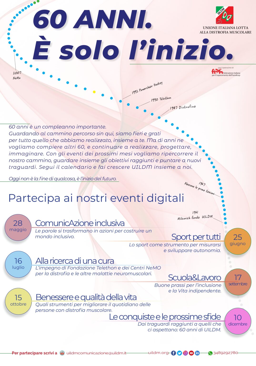 image Eventi