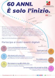 image Eventi